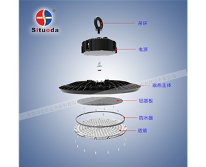 150W UFO-03 high bay light